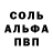 COCAIN Колумбийский Victoria Link